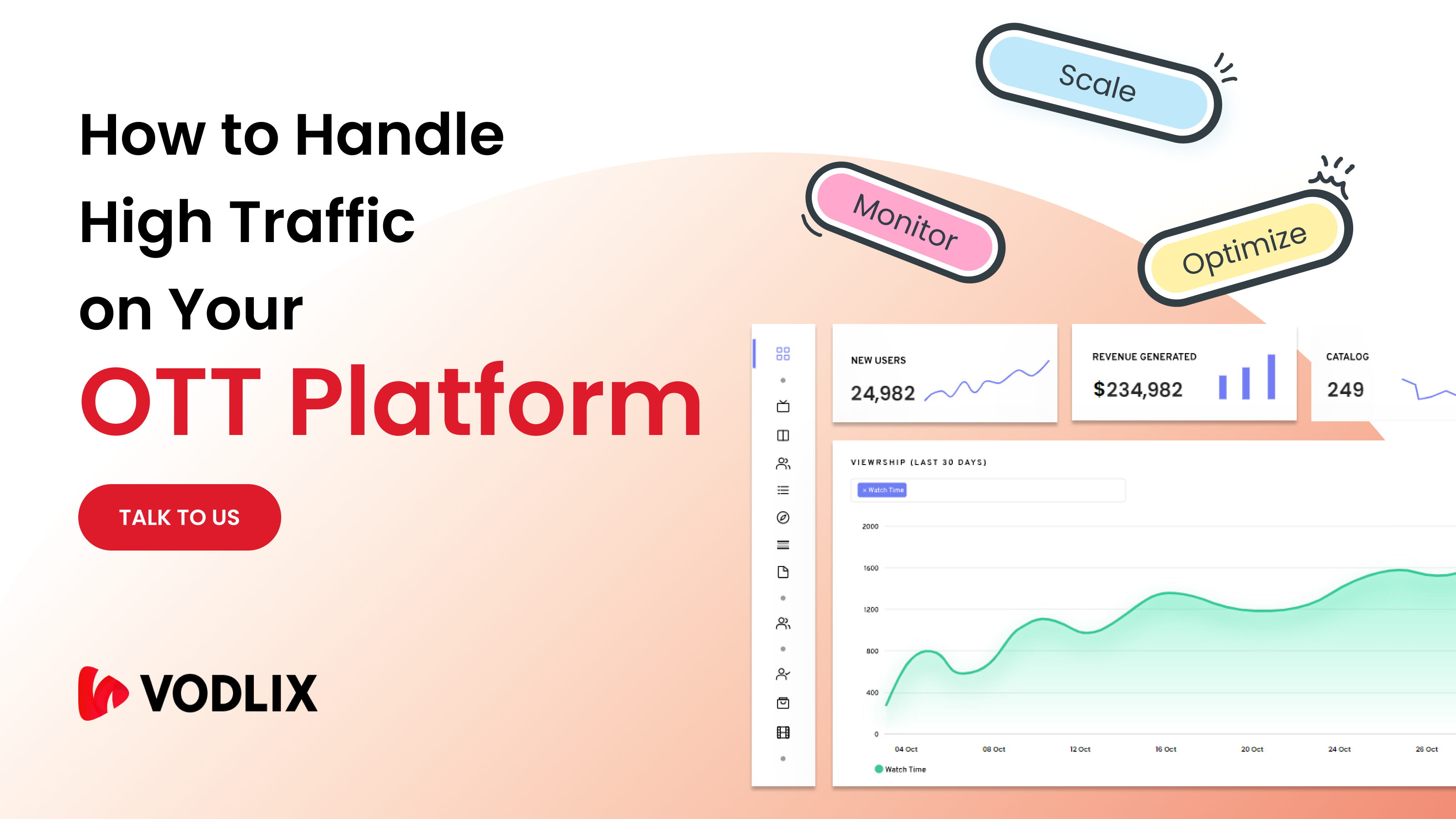 Vodlix High Traffic on Your OTT Platform