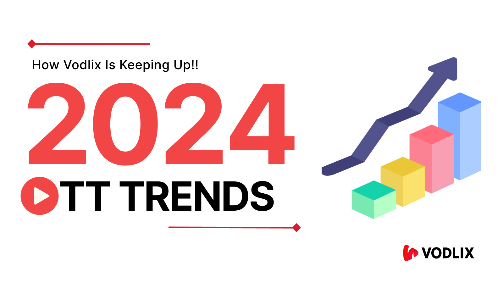 OTT Trends in 2024