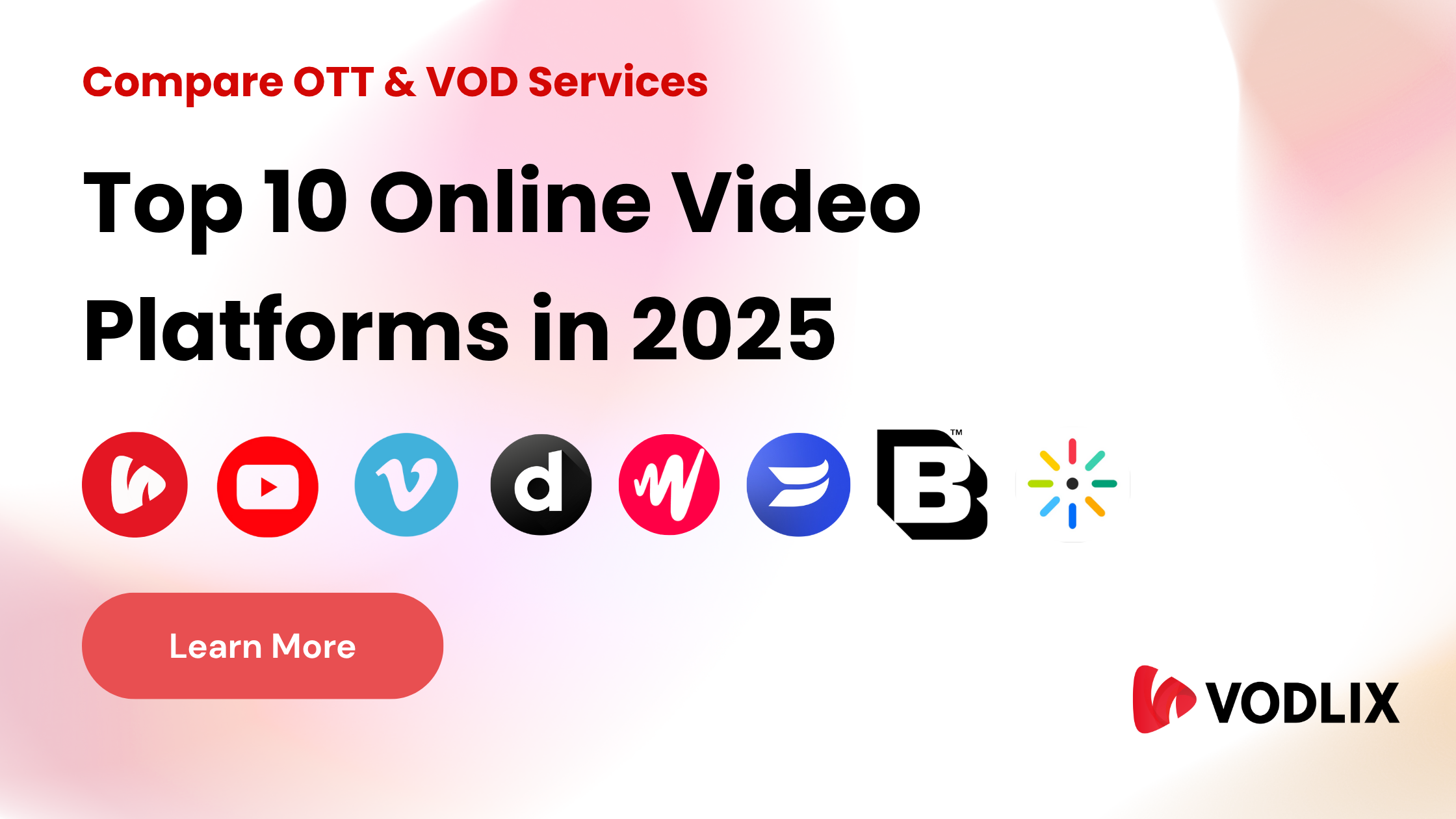 Top 10 Online Video Platforms in 2025