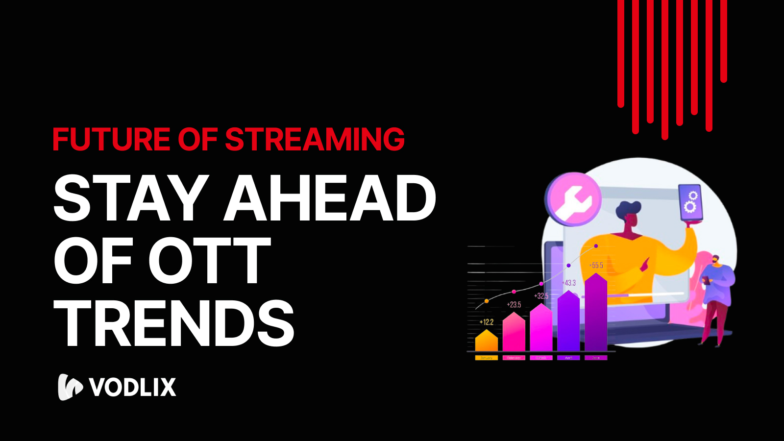 Future of Streaming