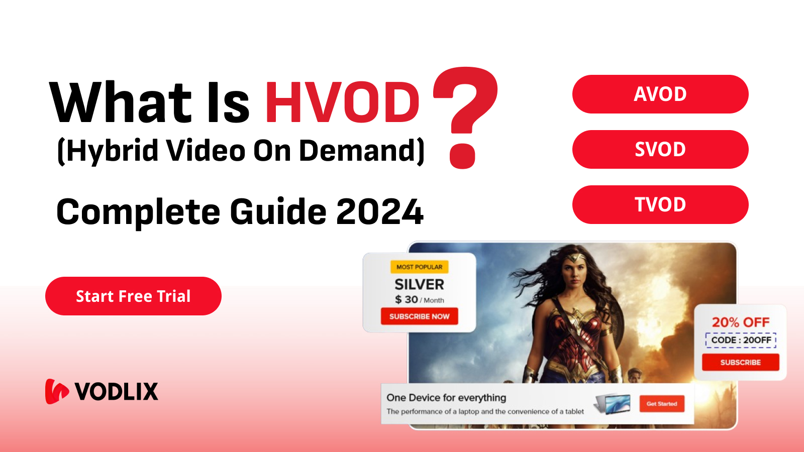 What is HVOD (Hybrid Video on Demand)? Complete Guide 2024