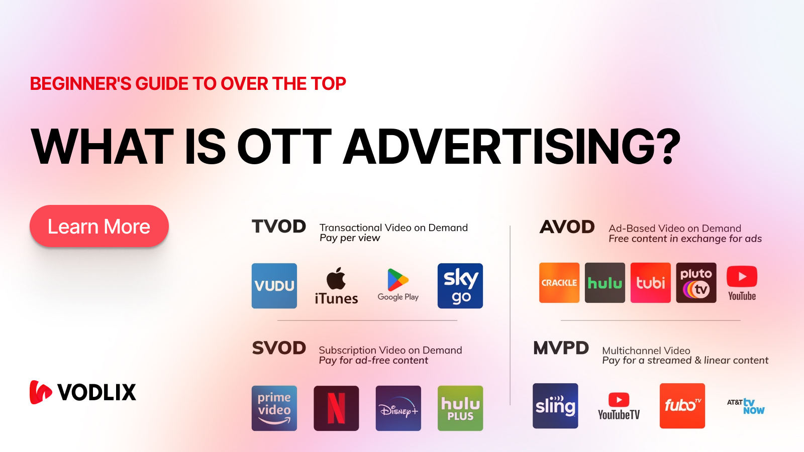 What is OTT Advertising? Beginner's Guide to Over the Top in 2025