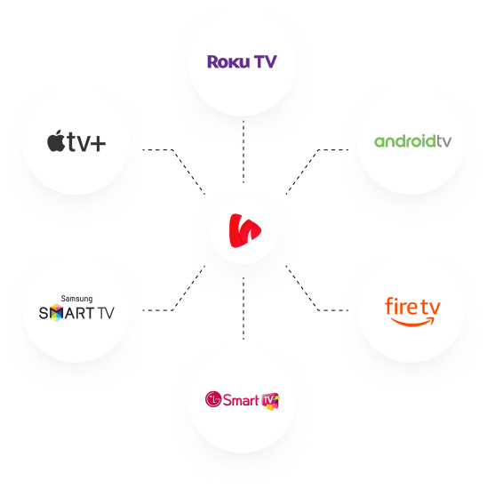 TV App